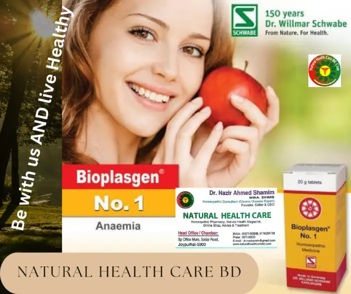 Bioplasgen: Batch-Wise Uses & Benefits of All 28 Biochemic Combinations